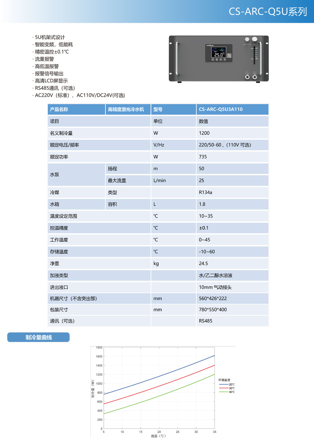 高精度激光冷水機Q5U3A110產品規格書1
